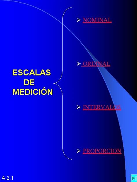 NOMINAL ORDINAL ESCALAS DE MEDICIN INTERVALOS PROPORCION A