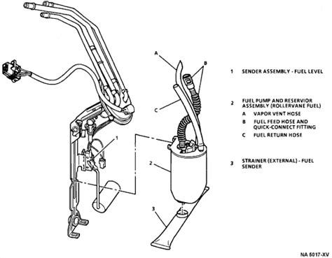 10 3rd Gen Camaro Fuel Line Diagram ParijaKairav