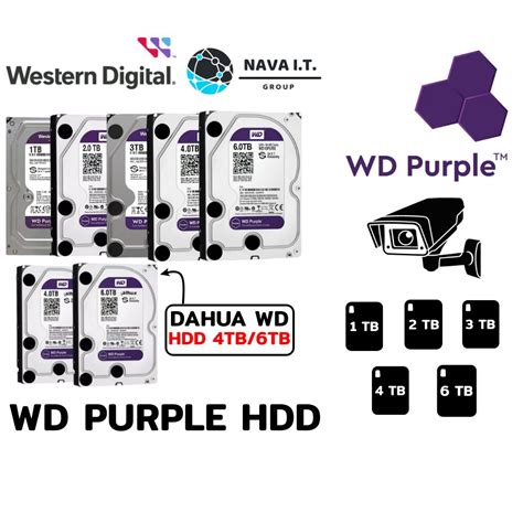 Wd Purple 1tb 2tb 3tb 4tb 6tb Hdd Sata3warranty3years Nava It Online Line Navait โทร 064