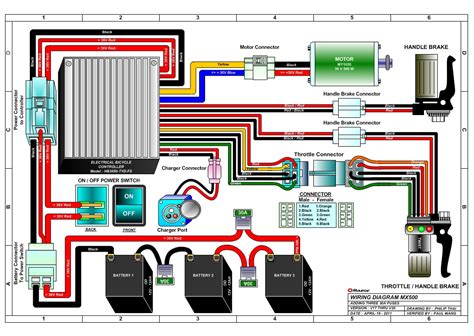 Razor E100 Electric Scooter Wiring Diagram