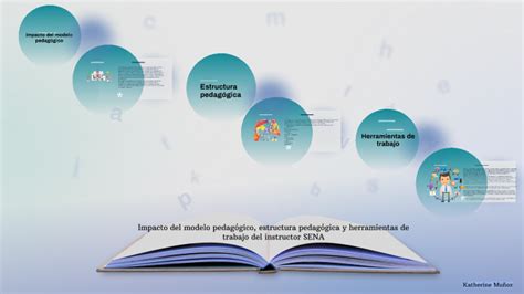 Impacto del modelo pedagógico estructura pedagógica y herramientas de