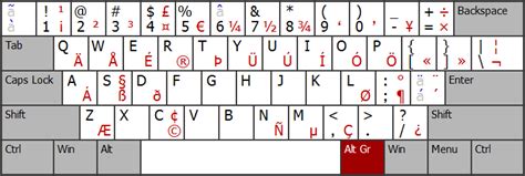 Download free Polish Keyboard Layout Vista software - trustmonitor