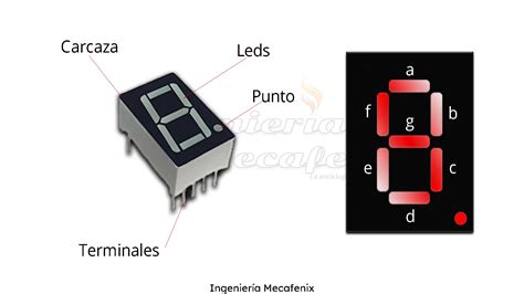 Que Es Un Display De Segmentos Y Como Se Usa Ingenier A Mecafenix