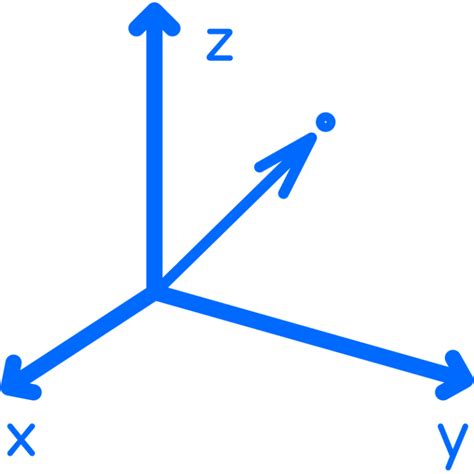 Álgebra Lineal Jünger