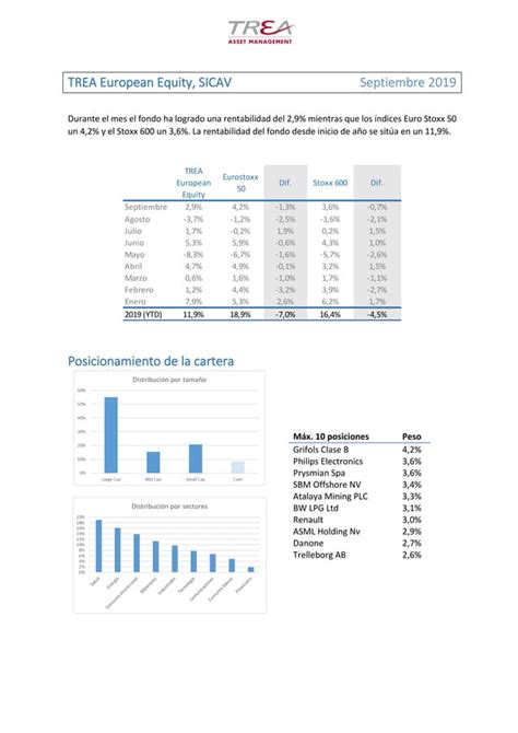 Trea European Equity Caso Atos Pdf