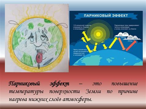 Парниковый эффект. Исследование 2 класса - презентация онлайн