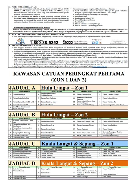 Shidasyakirin Notis Catuan Bekalan Air Peringkat Keempat