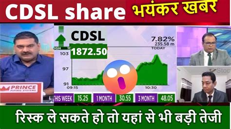 Cdsl Share Latest News Cdsl Share Analysis Cdsl Share Price