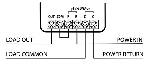 Salus Sc Zb Smart Relay User Guide