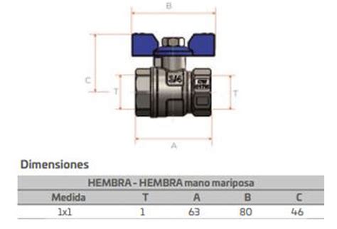 Valvula De Esfera Cabel Mariposa H H C V Lvulas Y Conexiones De