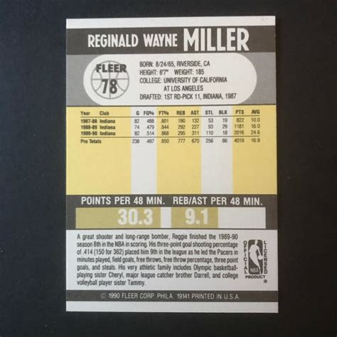 Fleer Reggie Miller Indiana Pacers Ucla Bruins Ebay