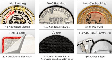 custom embroidered patch options patches express