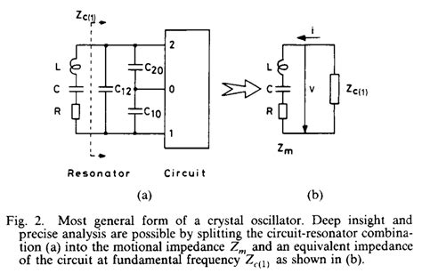 Derivation Of Time Constant Expression Forum For Electronics