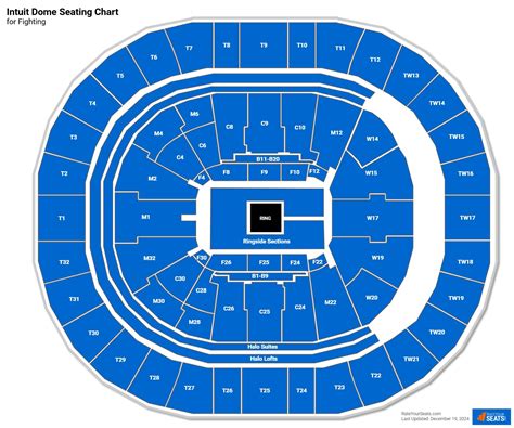 Intuit Dome Seating Charts - RateYourSeats.com