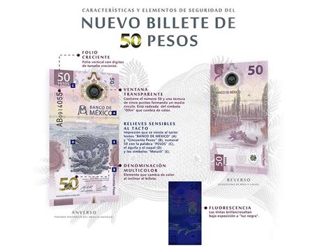 Conoce Los Elementos De Seguridad Del Nuevo Billete De 50