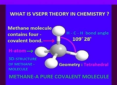 Vsepr Theory Definition Postulates Shape And Limitations Pg Chemeasy