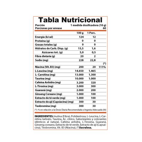 Inicio Winkler Nutrition