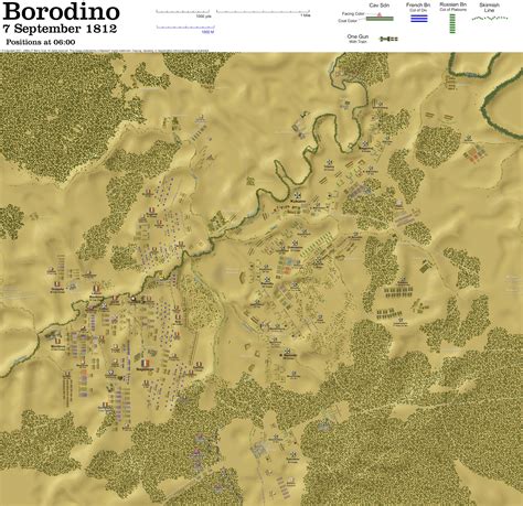 Obscure Battles Borodino