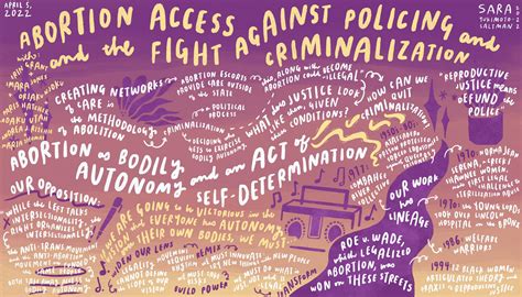 Event Recordings — Interrupting Criminalization Research In Action