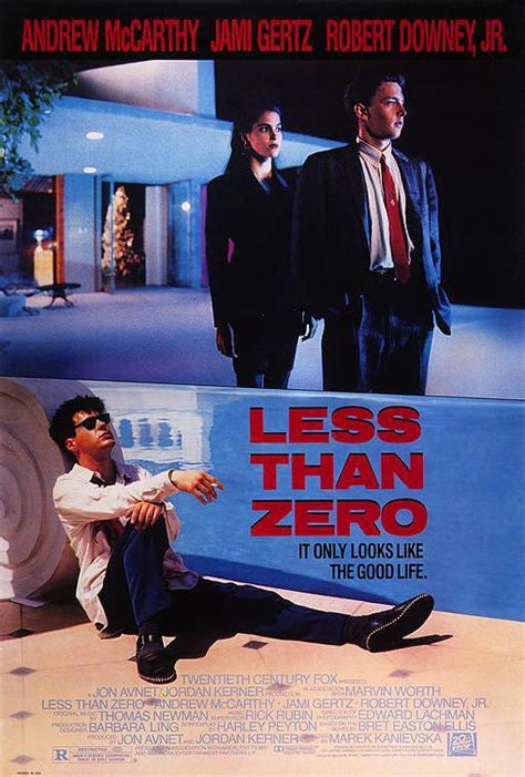 Less than Zero 1987 DVDRip Unsoloclic Descargar Películas y