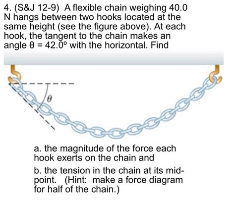 Solved 4. (S&J 12-9) A flexible chain weighing 40.0 N hangs | Chegg.com