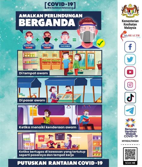 Poster Kepentingan Menjaga Kemudahan Awam Di Tempat Tinggal Poster