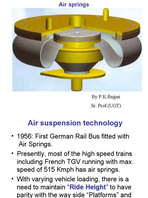 Air Springs | Download Free PDF | Valve | Mechanical Engineering