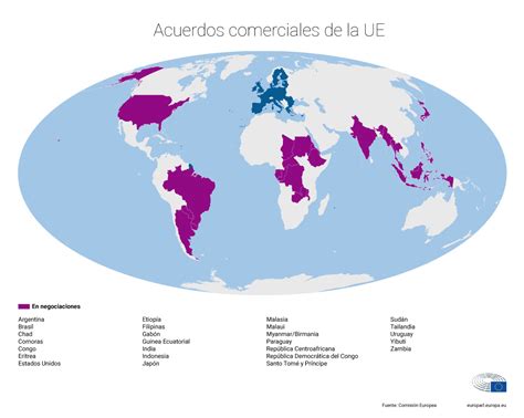 Acuerdos Comerciales Con Qué Países Negocia La Unión Europea