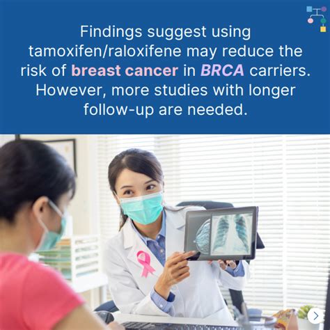 Icare Social Media Post December Tamoxifen And Breast Cancer Risk