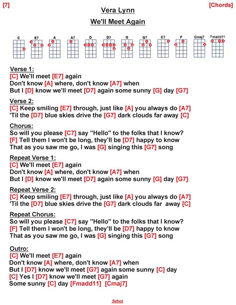 Ukulele Chords For Vera Lynn S We Ll Meet Again