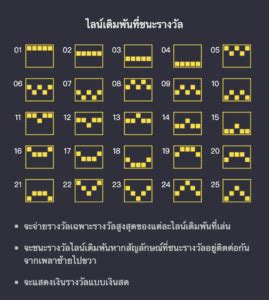 PG SLOT Bikini Paradise เกมพจสลอต เลนสลอตออนไลนไดทน