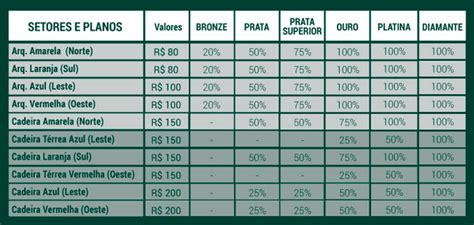 Palmeiras X Cerro Porte O Ingressos J Est O Venda