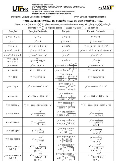 Tabela De Derivadas Trigonométricas