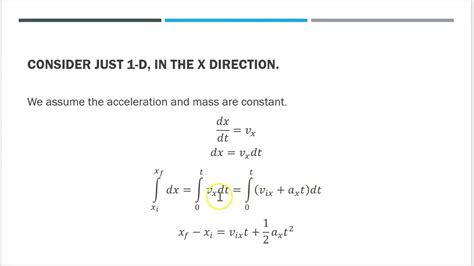 Deriving The Kinematics Equations From Newton S 2nd Law YouTube