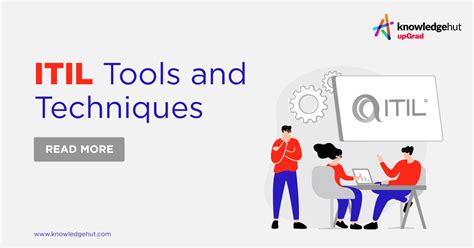 Itil Tools List Of Itil Tools And Techniques With Benefits