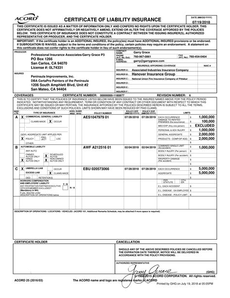 Commercial Auto General Liability Insurance Financial Report