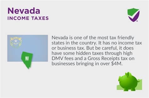 Nevada Income Taxes Taxed Right