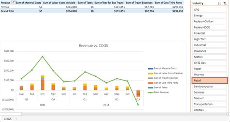 Customer Profitability Sample For Power Bi Take A Tour Power Bi Microsoft Learn