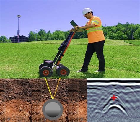 Gpr Radars What Are They And What To Look For When Buying