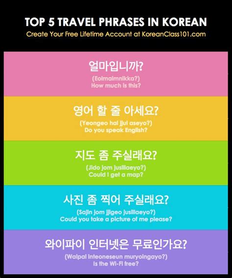 Next Step Click Here To Master How To Introduce Yourself In Korean In