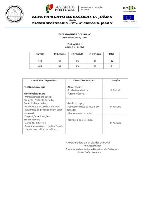 PDF AGRUPAMENTO DE ESCOLAS D JOÃO V aedjv pt Advérbios e