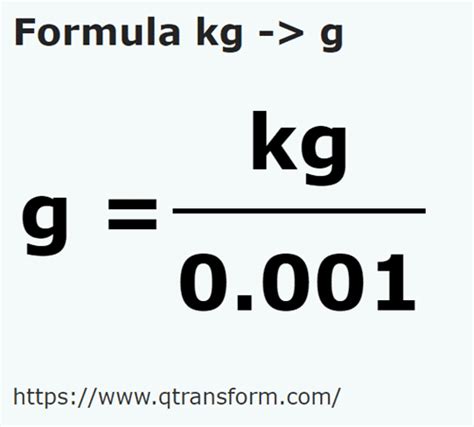 Régies Rugalmas Temetés calculadora de kg a gramos Aranysárga Kellene alak