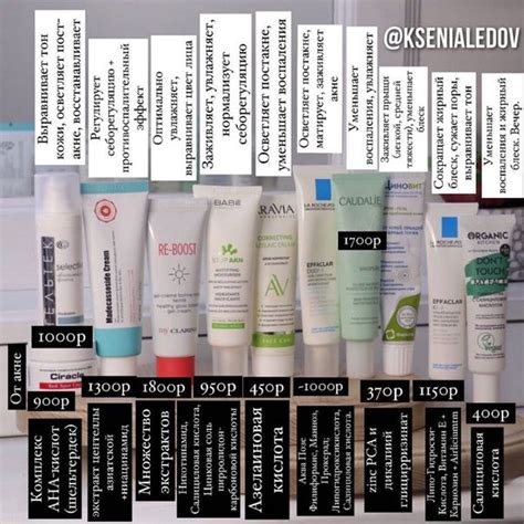 Фотографии на стене сообщества | ВКонтакте | Skin cosmetics, Beauty ...