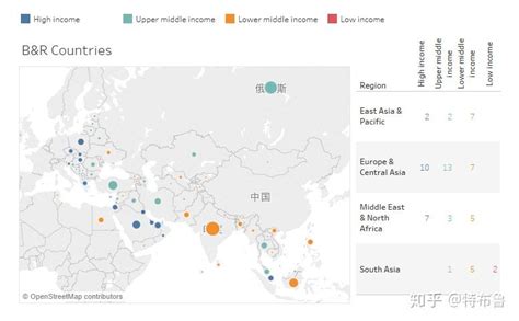 “一带一路”沿线国家经济及对外贸易 知乎