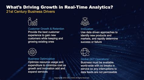 Use Cases Of Real Time Analytics In The Supply Chain Striim