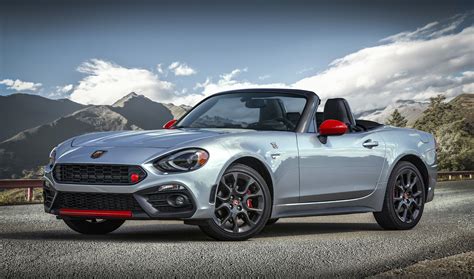 La Fiat 124 Spider Est Elle La Miata Oubliée