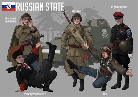 Darkest Hour A Hearts Of Iron Game Russian Civil War Lastpor