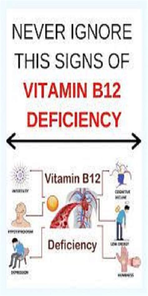 Signs Of Vitamin B12 Deficiency Artofit