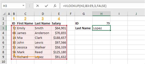 Comment utiliser la fonction VLOOKUP EarlyBirds Studio Actualité