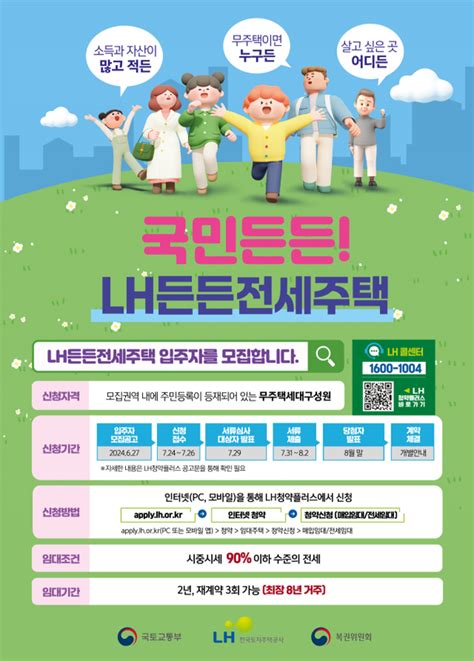 Lh 청년·신혼 등 매입임대주택 전국에 4941가구 공급 네이트 뉴스